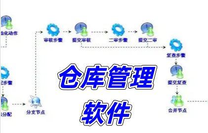 仓库管理软件