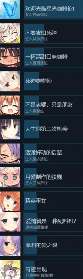 星光咖啡馆与死神之蝶