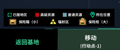 我在末日当牛马