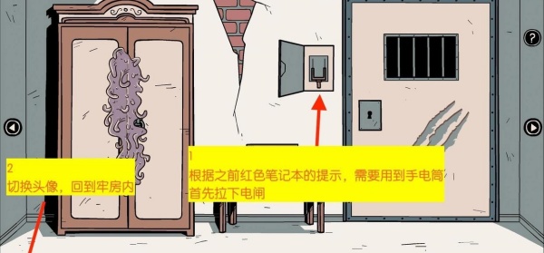 不必要的实验