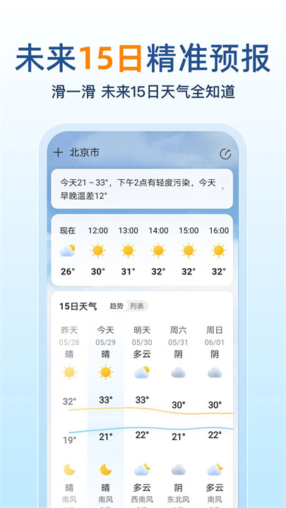 15日天气预报桌面版截图2