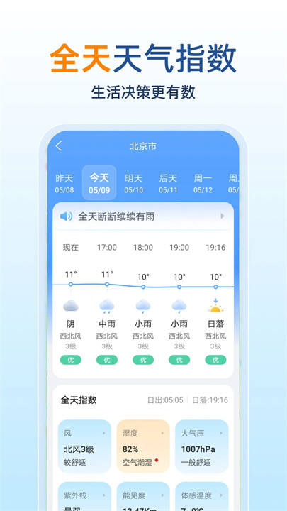 15日天气预报桌面版截图3