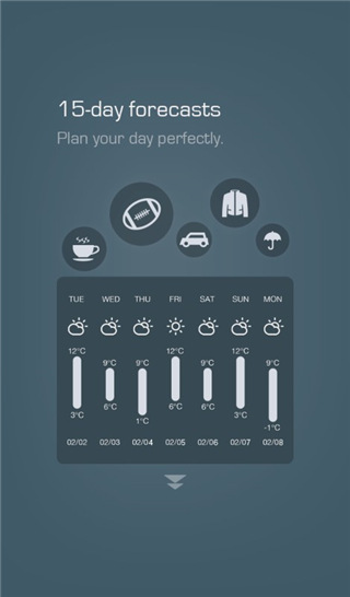 MoWeather海外版截图3