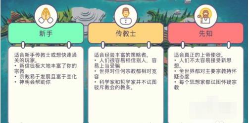 上帝模拟器