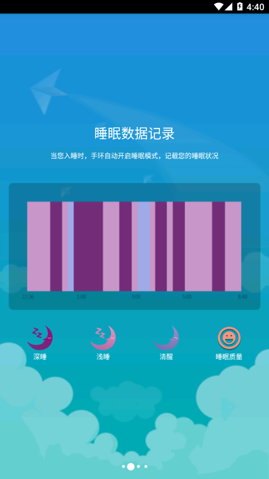 FlagFit截图4