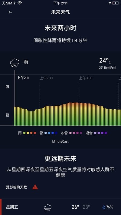 AccuWeather截图2