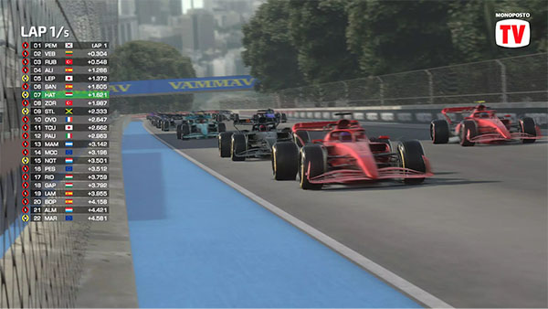 F1方程式赛车截图4