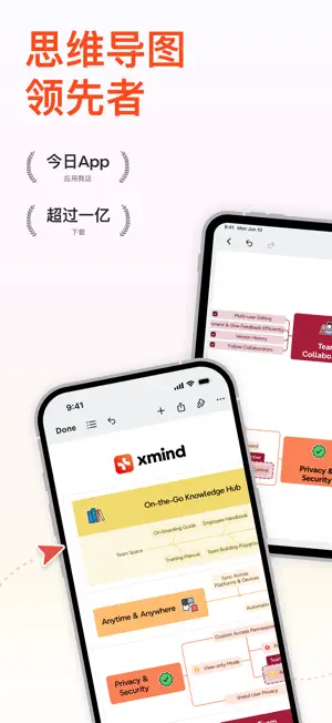 思维导图截图3