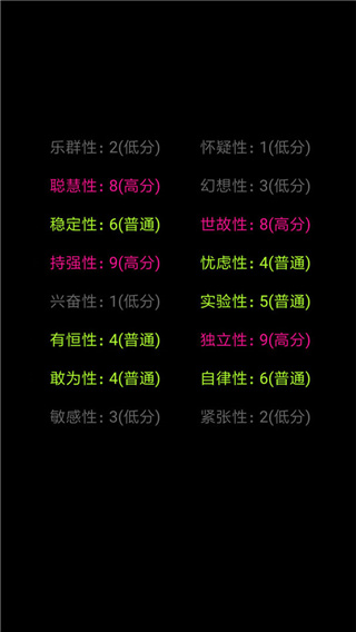 你了解自己吗安卓版截图3