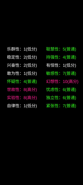 你了解自己吗安卓版