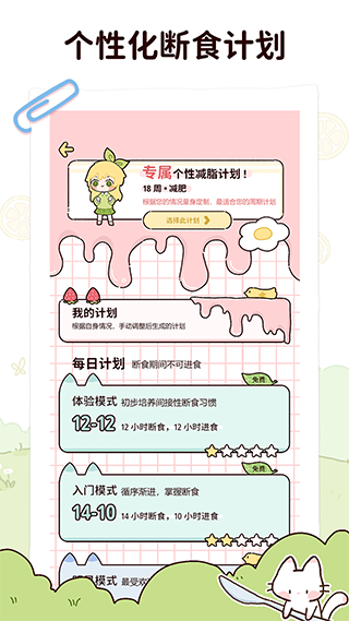 柠檬轻断食app截图1