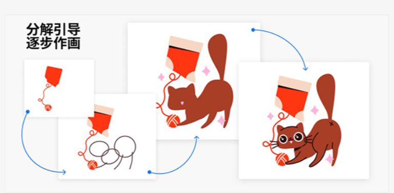 ArtWorkout截图3
