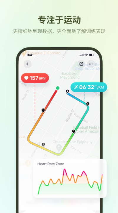 Fitbeing截图3