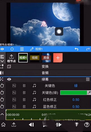 NV MAX