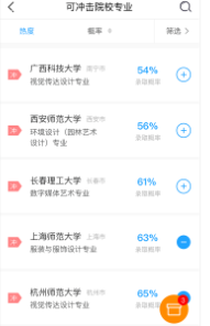 艺术升app