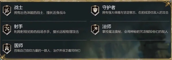 潮汐守望者
