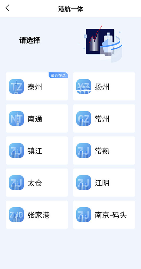 船e行截图1