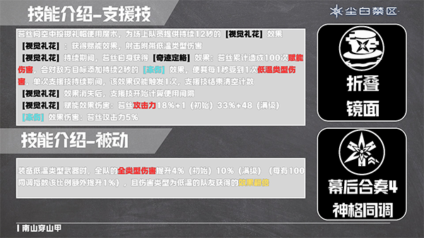 尘白禁区