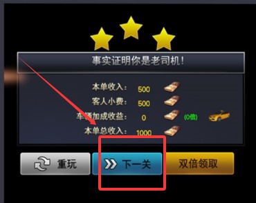 城市之路驾驭通勤
