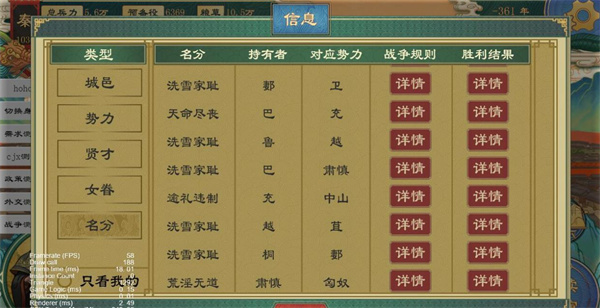 大周列国志