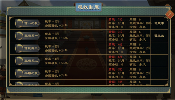 大周列国志