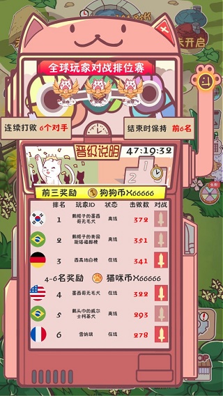 狗了个狗截图2