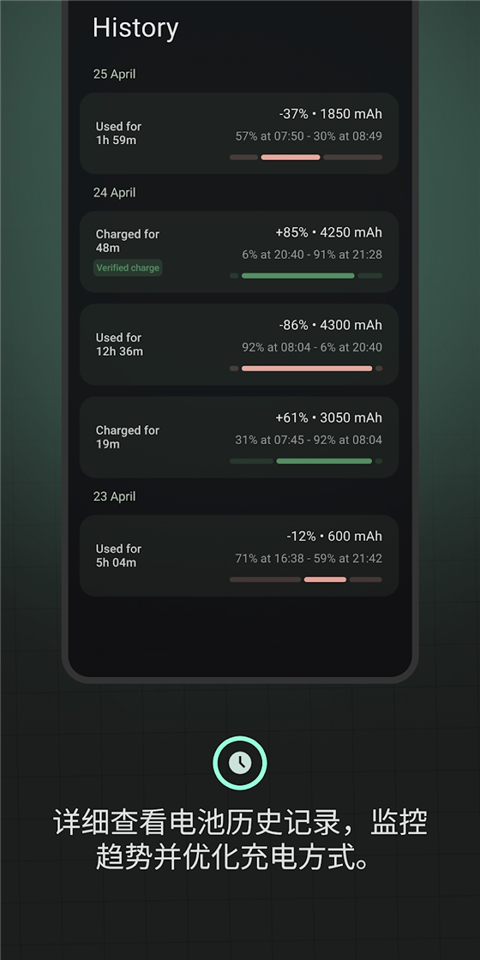 BatteryGuru汉化版截图1