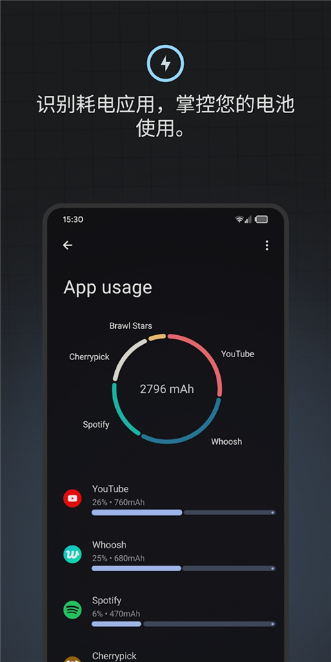 BatteryGuru汉化版截图4