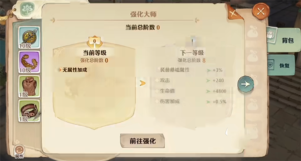 森之国度