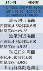 海洋天气预报