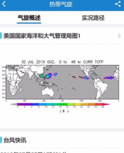 海洋天气预报