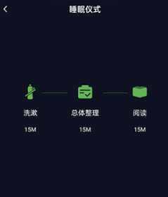 我的睡眠记录