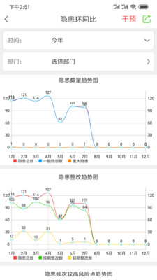 微安全截图4