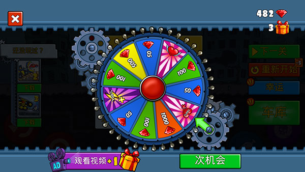 汽车吃汽车