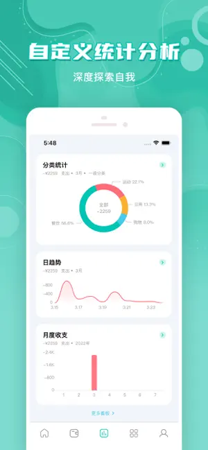 薄荷记账截图1