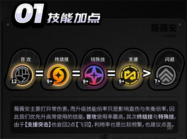 绝区零官方版
