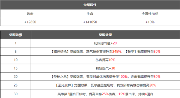 浮空秘境国际服