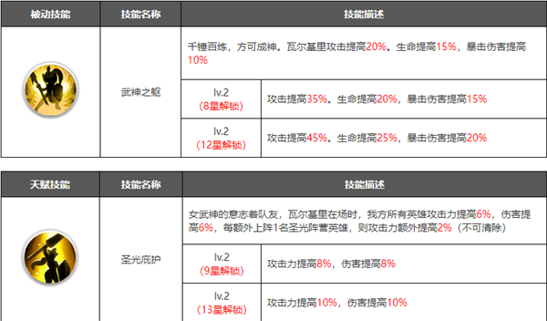 浮空秘境国际服