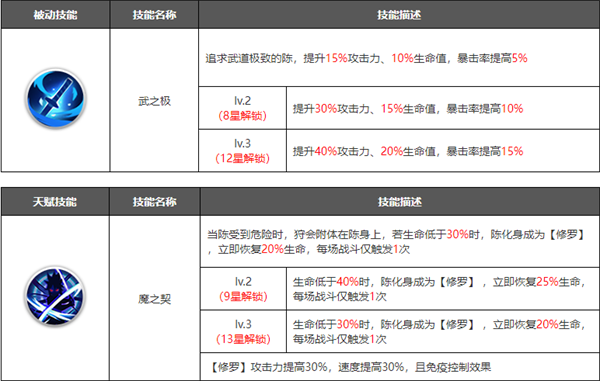 浮空秘境国际服