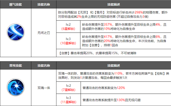 浮空秘境国际服