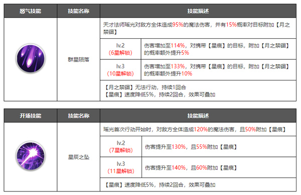 浮空秘境国际服