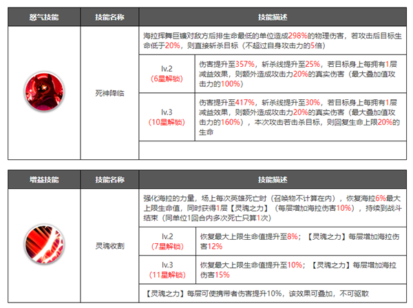 浮空秘境国际服