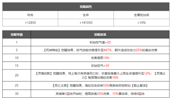 浮空秘境国际服