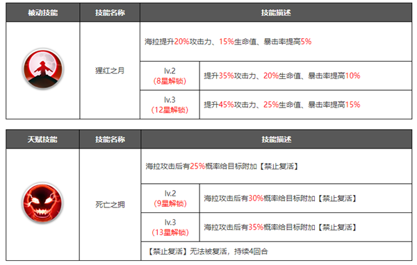 浮空秘境国际服
