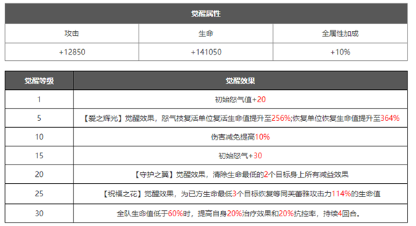 浮空秘境国际服