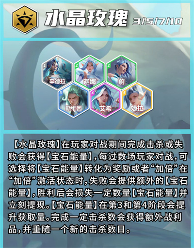 TFT云顶之弈国际版
