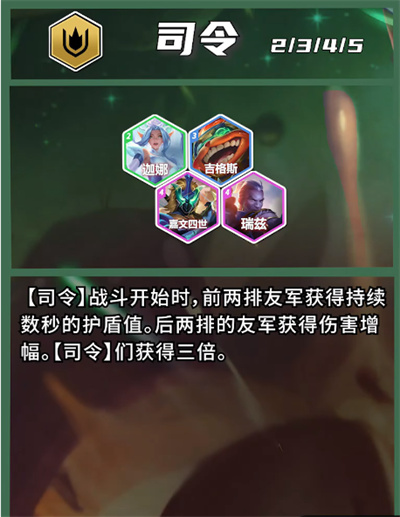 TFT云顶之弈国际版