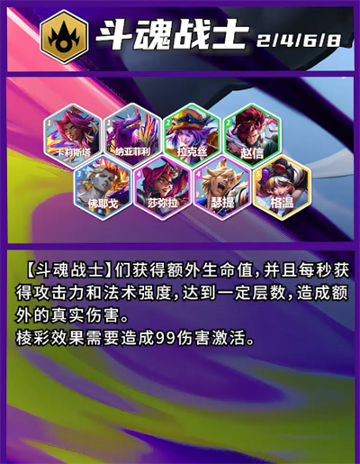 TFT云顶之弈国际版