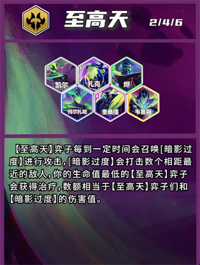 TFT云顶之弈国际版