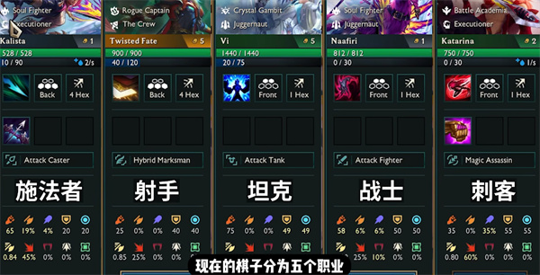 TFT云顶之弈国际版